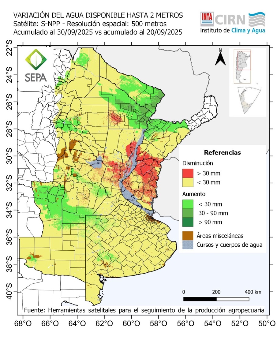 Figura 2: variación del agua disponible en el suelo, acumulado al 30/09/25 vs acumulado al 20/09/25